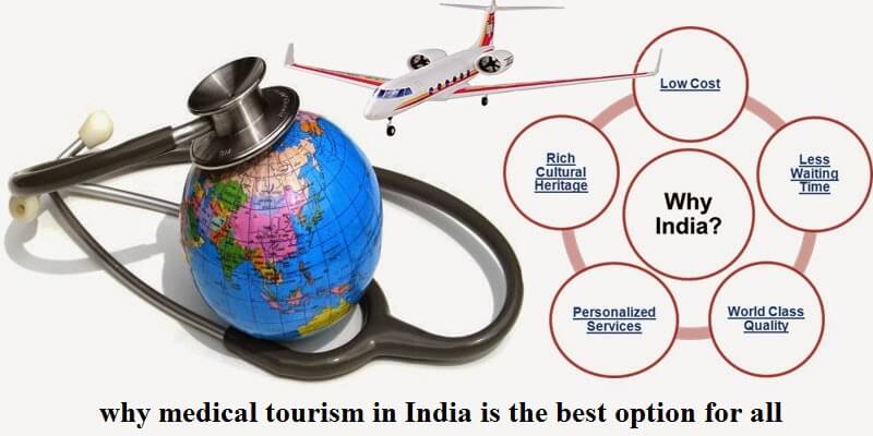 Reasons why medical tourism in India is the best option for all