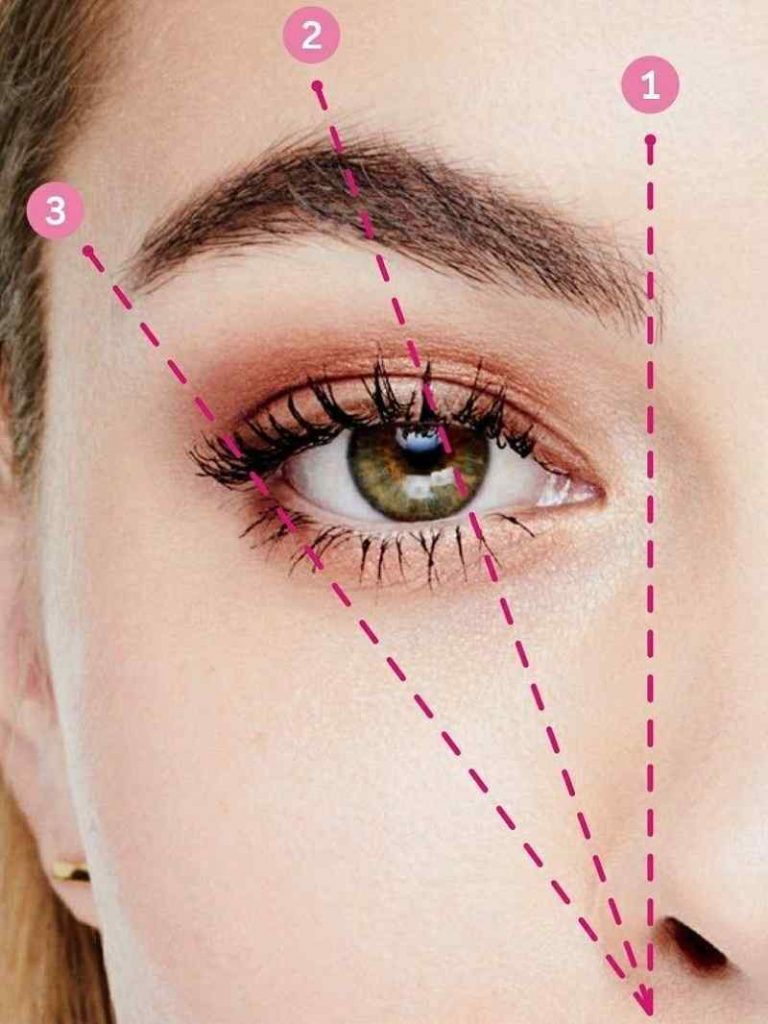 Map out your brows