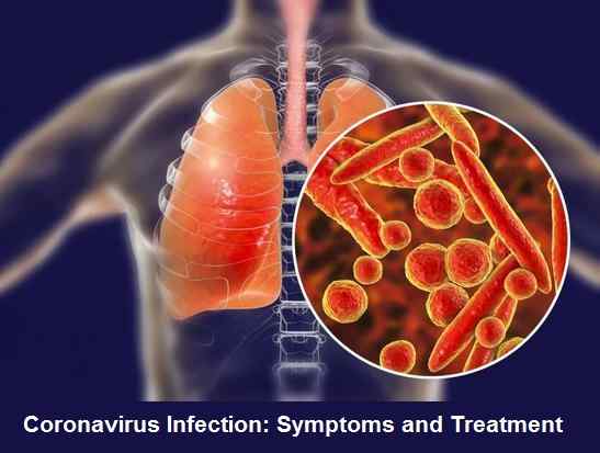Coronavirus Infection Symptoms and Treatment