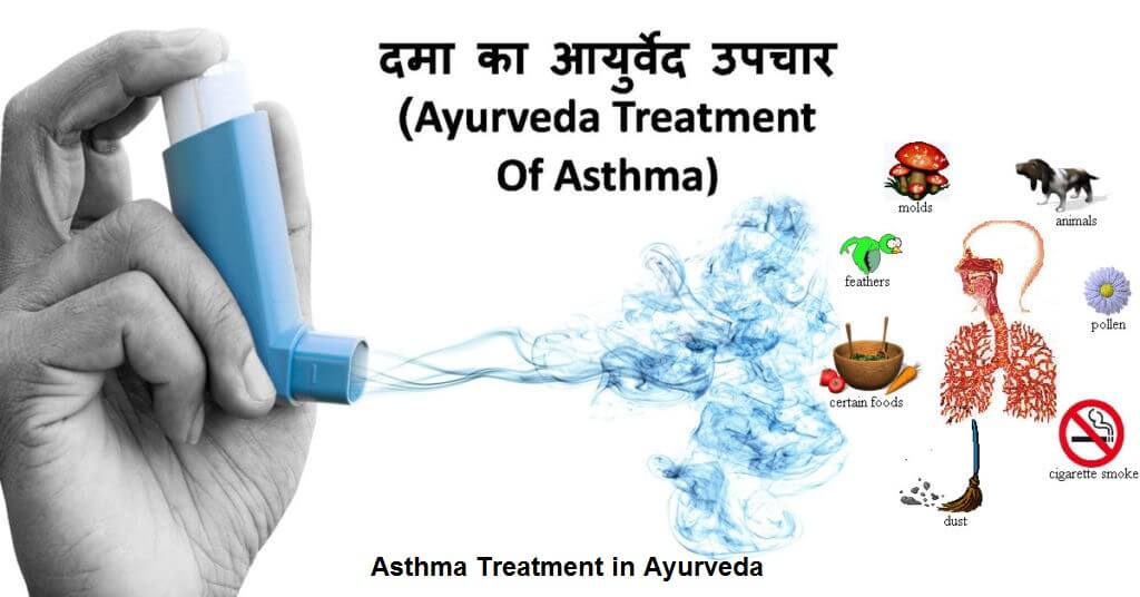 Asthma Treatment In Ayurveda: Effective Home Remedies To Cure Asthma ...