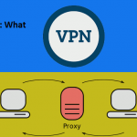 Proxy vs. VPN What are the main differences