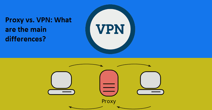 Proxy vs. VPN: What are the Main Differences?