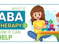 What is ABA Therapy